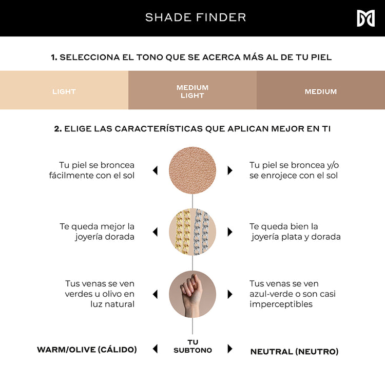 FACE THE WORLD FOUNDATION SPF 50
